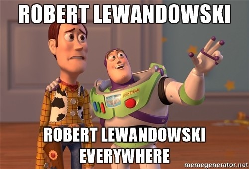 Wizerunek sportowca w marketingu na przykładzie Lewandowskiego